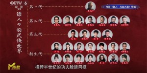 <?php the_title(); ?>