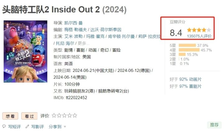 吴京新片在暑期档率先败下阵，尽管获得8.0分评分，但票房仅1亿