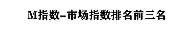 电影频道《M指数》权威登场 暑期大片尽收眼底