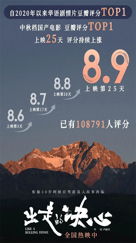 《山花烂漫时》「BD720P/3.2G-MKV」未删减完整版原声版阿里云资源下载链接