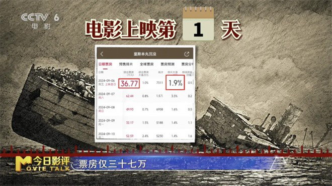 连续逆跌票房上涨 《里斯本丸沉没》如何打动人心 -6