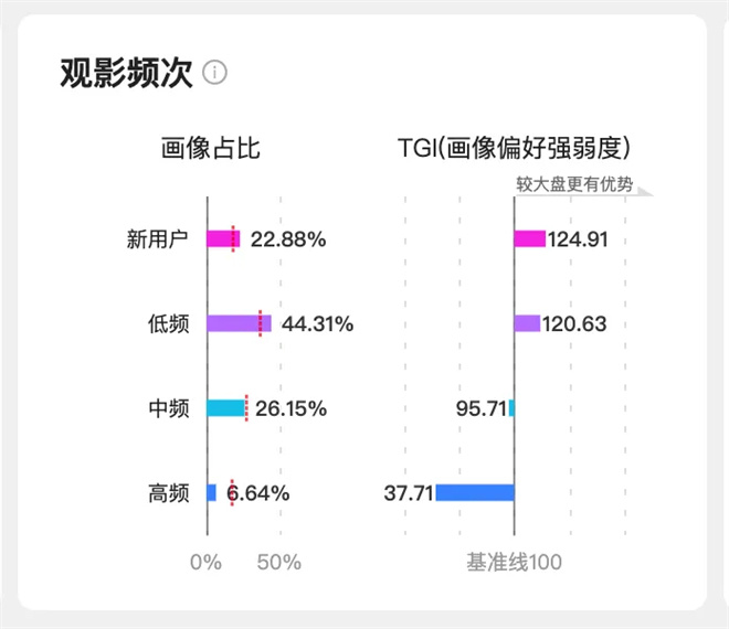 综艺节目《再见爱人》将拍大电影 还会有人买单吗 -15