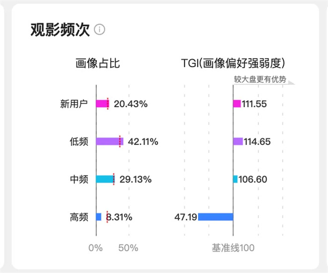 综艺节目《再见爱人》将拍大电影 还会有人买单吗 -17