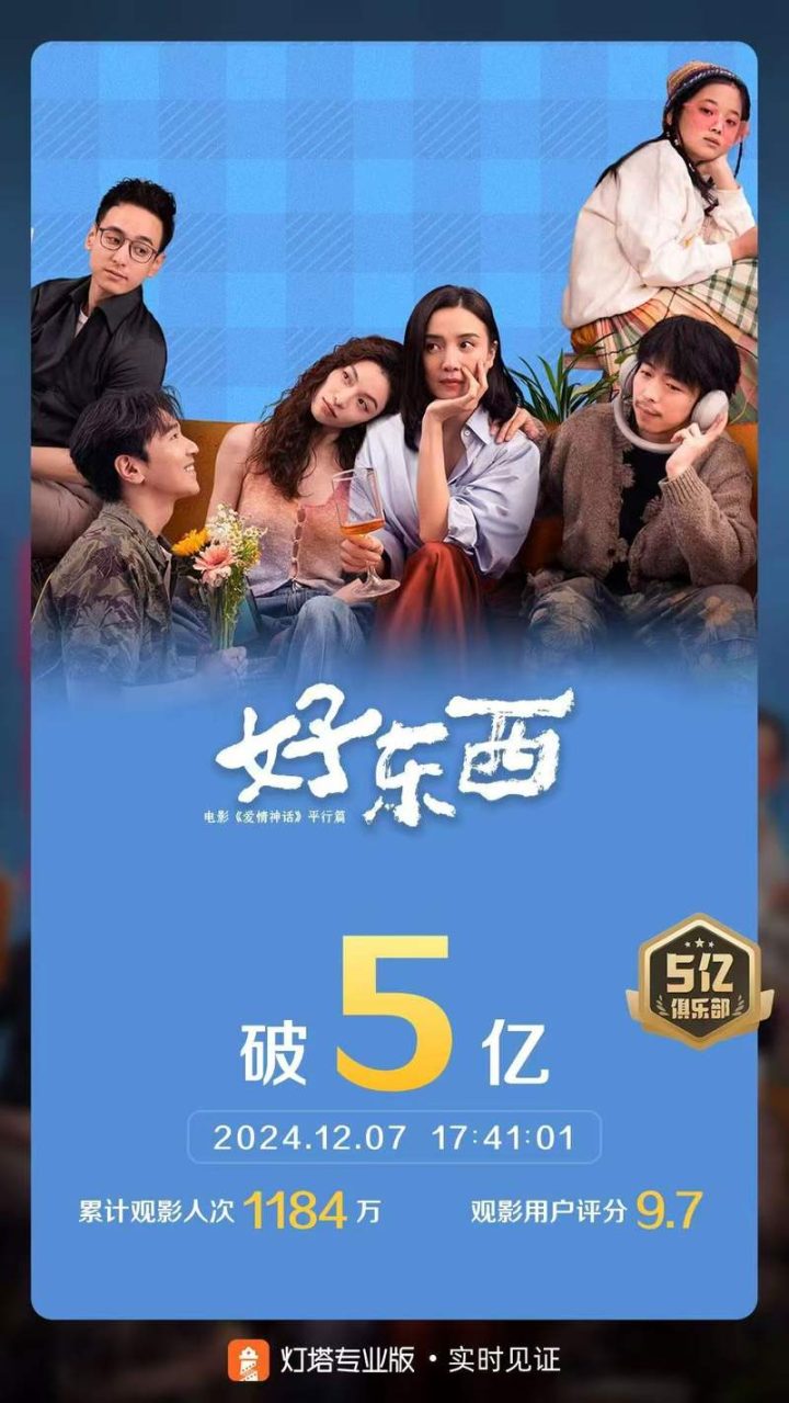 电影《好东西》票房突破5亿，排名年度票房榜第16