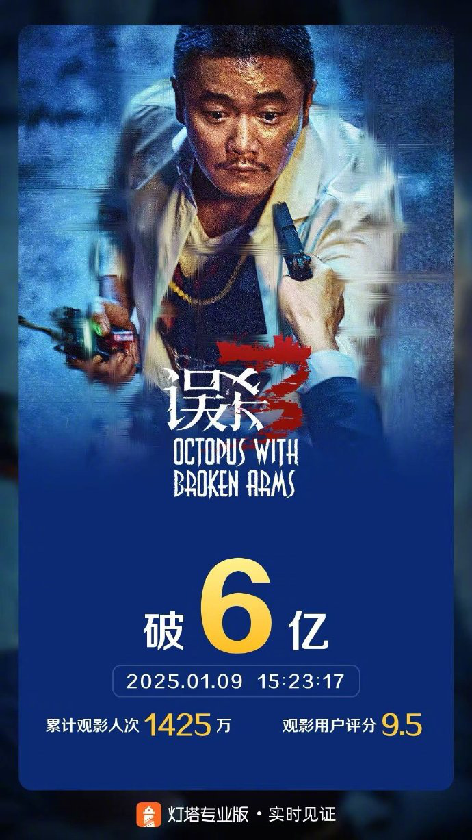 《误杀3》票房成功突破6亿！<a href=