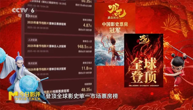 多元融合的“魔童火锅”，凭什么煮出票房神话？ -4