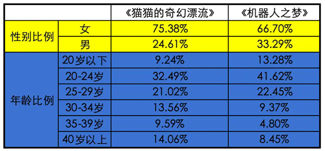 8.4分！这部口碑治愈之作，会成为下一匹黑马吗？ -7