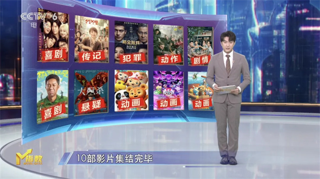 第14周《M指数》：题材频繁“撞车”是好事吗？ -7