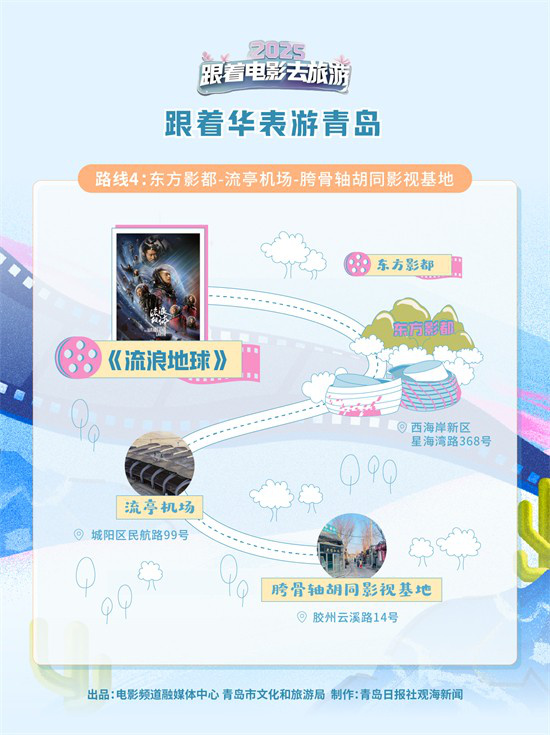 跟着华表游青岛！8条打卡路线纵览青岛光影共生史 -4