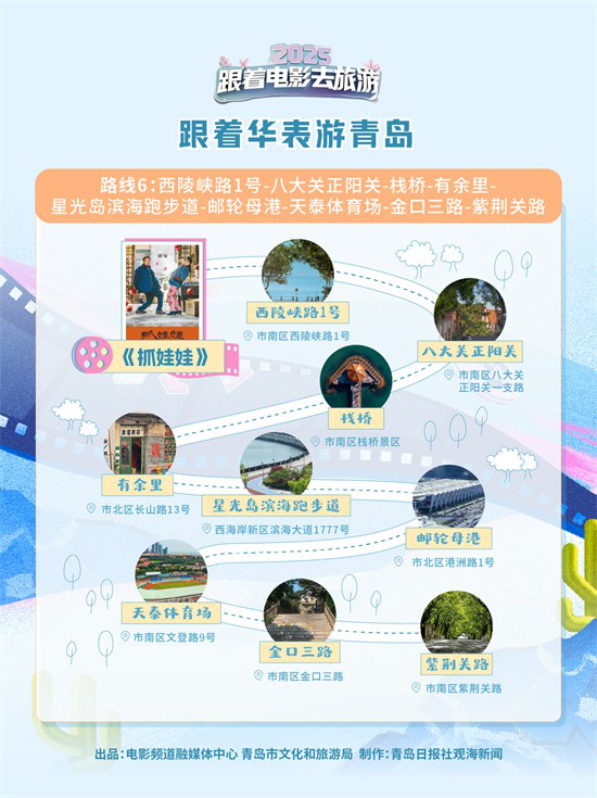 跟着华表游青岛！8条打卡路线纵览青岛光影共生史 -6