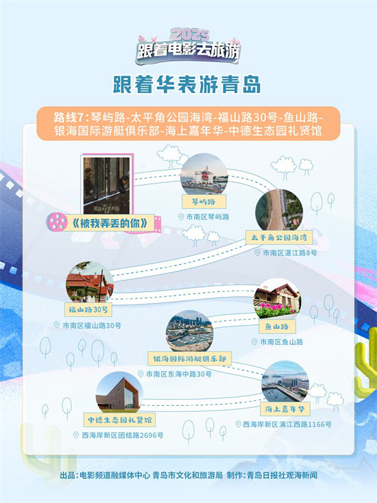 跟着华表游青岛！8条打卡路线纵览青岛光影共生史 -7
