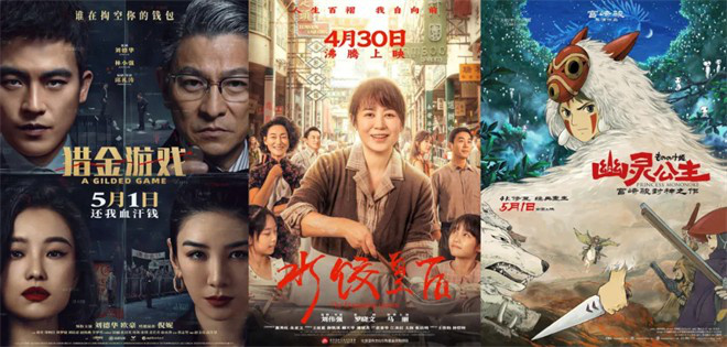 2025年五一档票房7.47亿收官！《水饺皇后》夺冠 -1