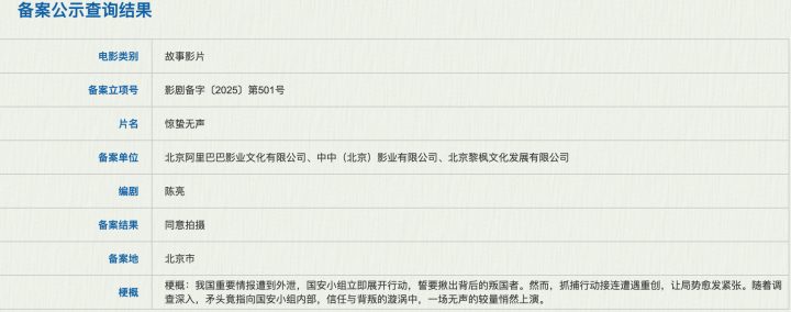 周星驰张艺谋新片开机，这500多部影片燃起来了! -4