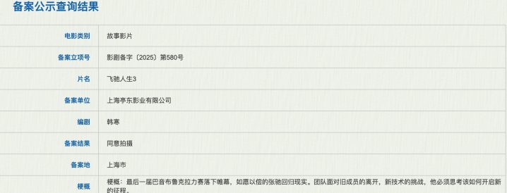 周星驰张艺谋新片开机，这500多部影片燃起来了! -28