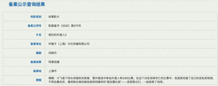 周星驰张艺谋新片开机，这500多部影片燃起来了! -29