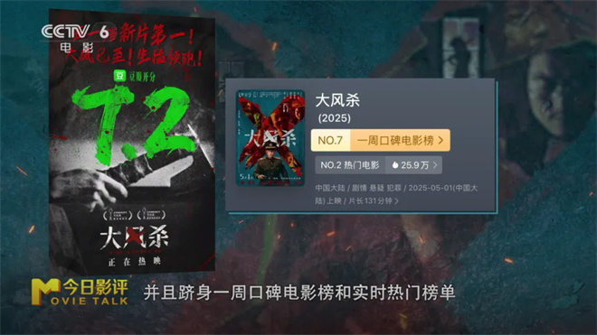 荒漠绝境三警察VS四十悍匪，这场仗到底怎么打？ -2