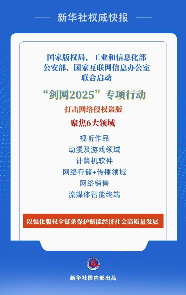 剑指网络侵权盗版！四部门启动“剑网2025”专项行动 -1