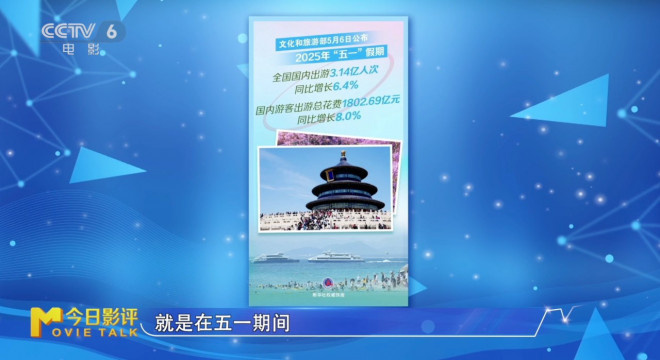 今日影评 | 电影宣发应该怎么吆喝，才能更响？ -5