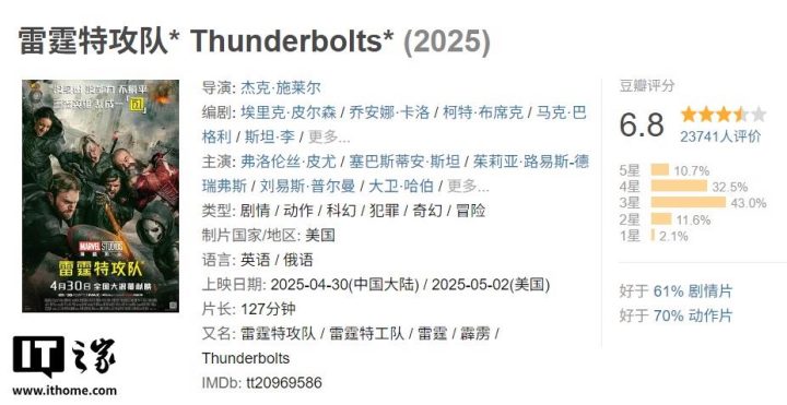 《雷霆特攻队 *》手机版阿里云盘迅雷资源BT种子「HD1280P/3.6G-MKV」国语中字