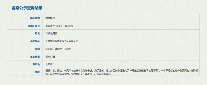 陈思诚编剧《10间敢死队》 与病患寻找生的意义！ -1