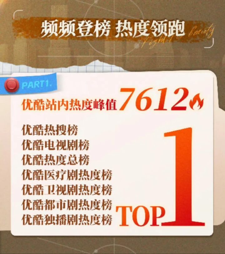 专访《以美之名》总制片人张颖：不设限的“专业制片人” -7