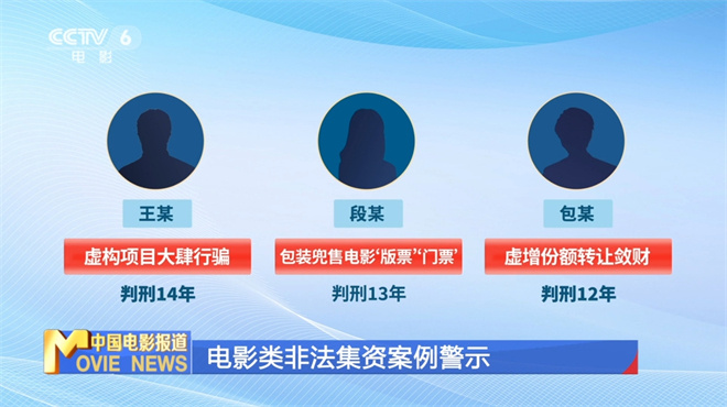 守住钱袋子·护好幸福家 防范电影类非法集资行为宣传周开启 -2