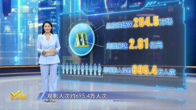 《酱园弄·悬案》正式与观众见面 暑期档火热来袭! -1