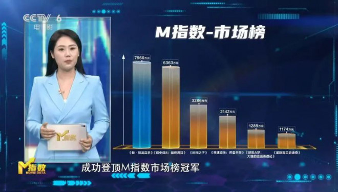 《酱园弄·悬案》正式与观众见面 暑期档火热来袭! -5