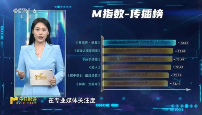 《酱园弄·悬案》正式与观众见面 暑期档火热来袭! -8