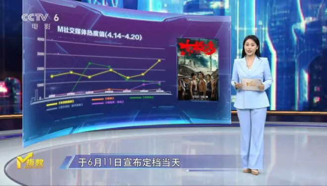 《酱园弄·悬案》正式与观众见面 暑期档火热来袭! -11