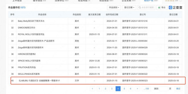 全球焦点：LABUBU动画与大电影即将来袭！
