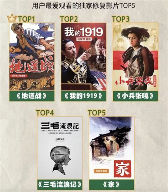 还原28岁朱时茂超高颜值，他们为老电影“修容” -13