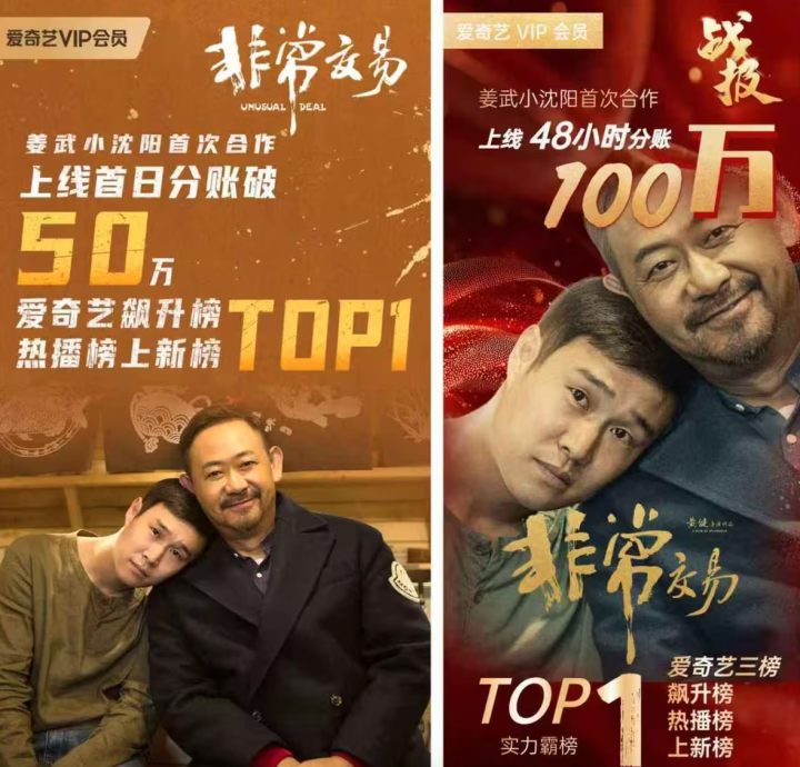 破局与坚守：《非常交易》用诚意叩开暑期档电影新可能 -1