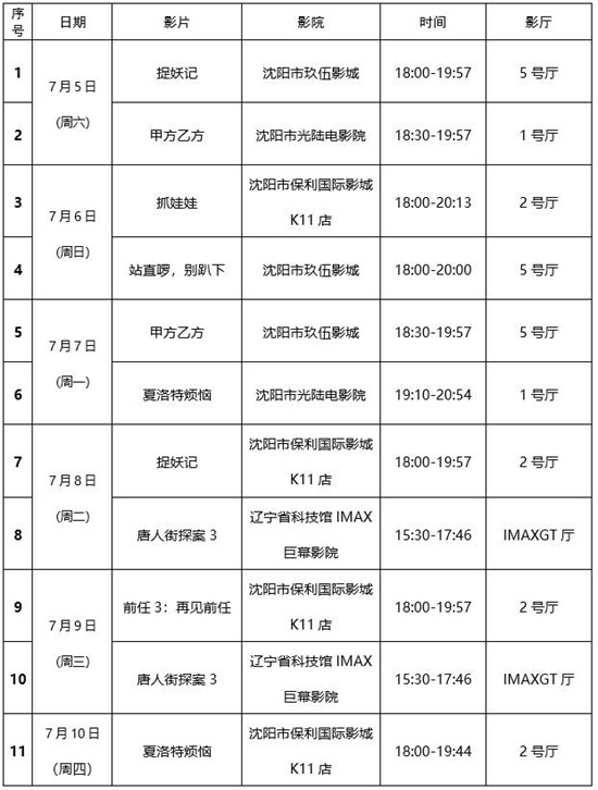 第二届中国（沈阳）喜剧电影周喜剧电影展映活动 -1