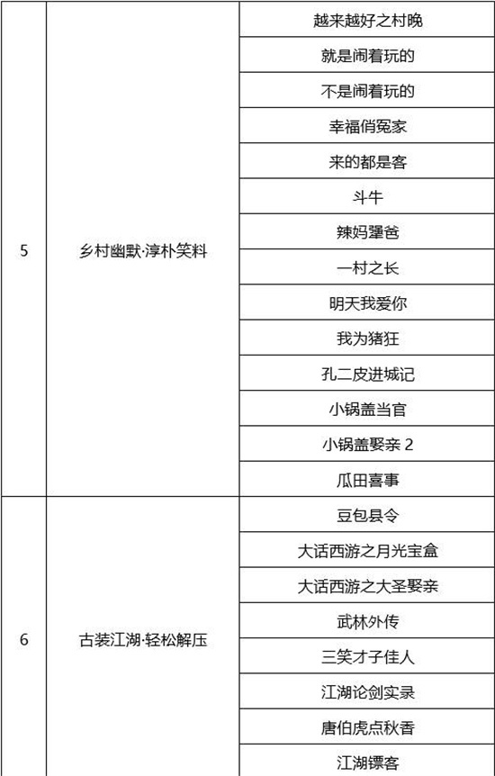 第二届中国（沈阳）喜剧电影周喜剧电影展映活动 -9