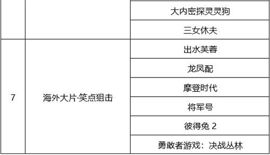 第二届中国（沈阳）喜剧电影周喜剧电影展映活动 -10