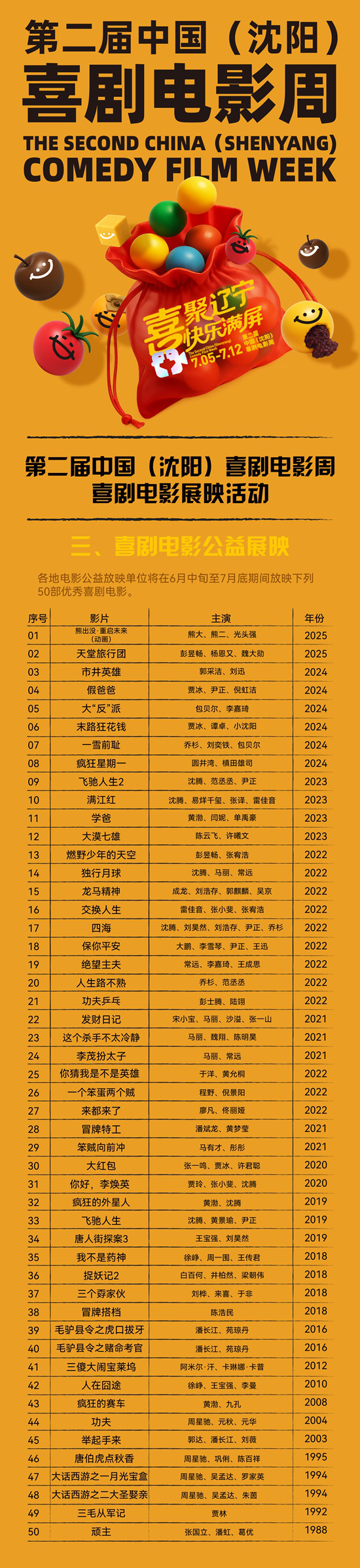 线上线下 笑声不断！130余部喜剧电影在沈阳展映 -2