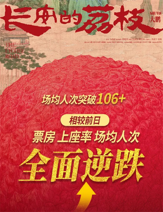 谁行谁上！哪部电影会成为2025年暑期档的黑马？ -4