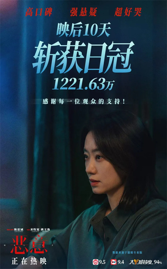 《南京照相馆》登顶暑期档冠军，它做对了什么？ -11