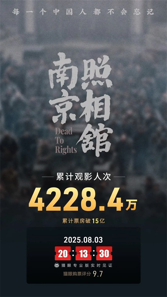 2025暑期档累计票房突破70亿！再创单日票房新高 -3