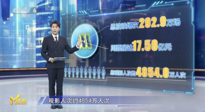 《南京照相馆》领跑暑期档 八月好片云集！ -1