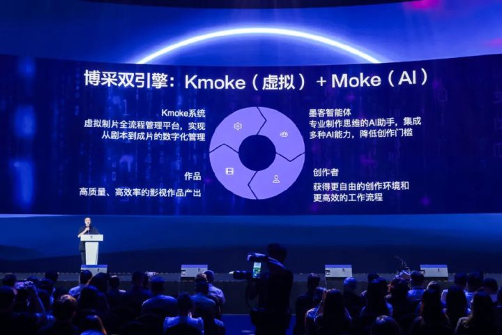 10万平米建AI虚拟影视基地!目标中国电影彻底工业化!(深度观察) -18 10万平米建AI虚拟影视基地!目标中国电影彻底工业化!(深度观察) -18