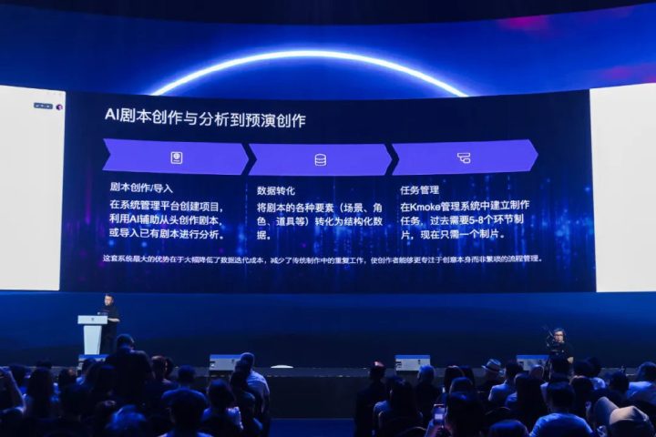 10万平米建AI虚拟影视基地!目标中国电影彻底工业化!(深度观察) -20 10万平米建AI虚拟影视基地!目标中国电影彻底工业化!(深度观察) -20