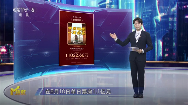《南京照相馆》三榜夺冠 《浪浪山》逆袭！ -8