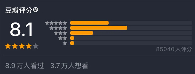 再创巅峰！从《捕风追影》看成龙电影的变与不变 -2