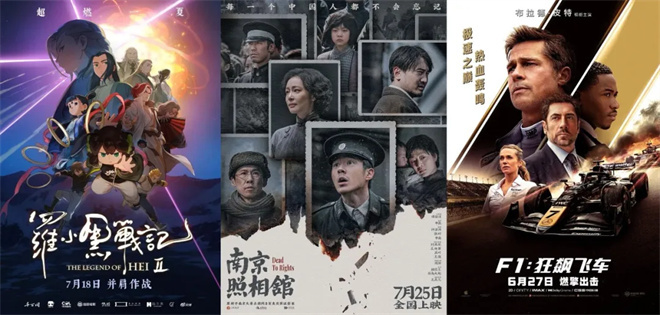总票房超119亿超越去年，2025年暑期档凭什么？ -8