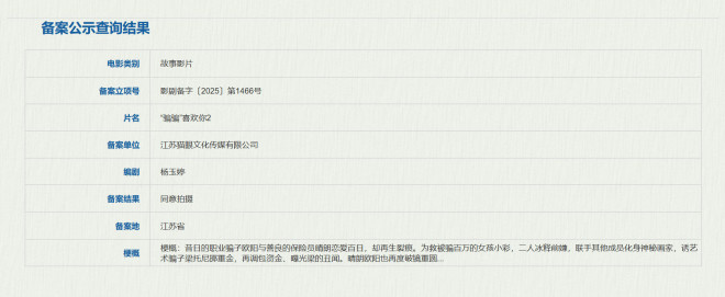 《“骗骗”喜欢你2》立项！金晨、孙阳破镜重圆？ -1