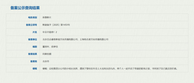 《年会不能停！2》立项 张若昀有望饰白客新搭档 -1