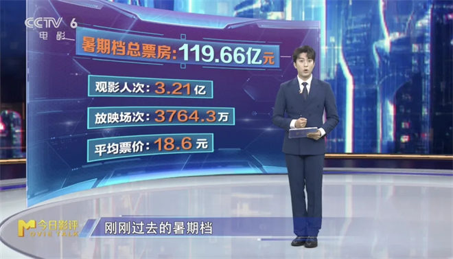 暑期档收官，《731》《刺杀小说家2》接档 -6