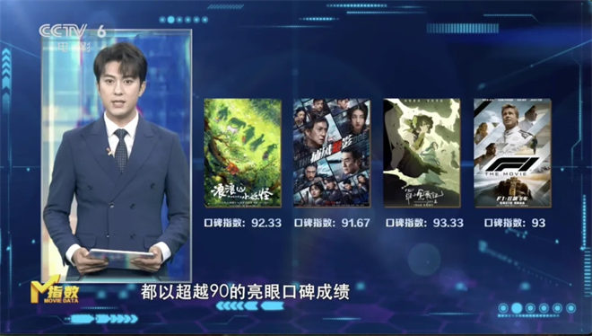 暑期档收官，《731》《刺杀小说家2》接档 -8